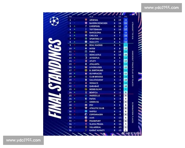 意甲最新赛果解析各队表现谁能笑到最后