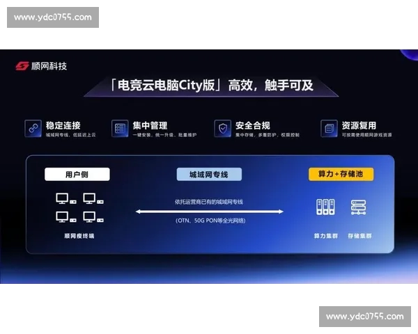 一站式电子竞技APP下载平台畅玩赛事资讯与游戏生态提升体验值